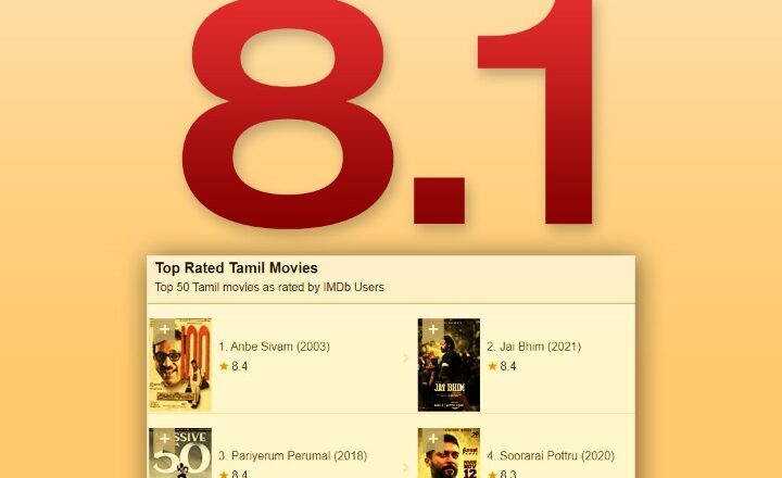 IMDB கொடுத்த ரேட்டிங்…. “மாமனிதன்” படத்திற்கு கிடைத்த அங்கீகாரம்.!